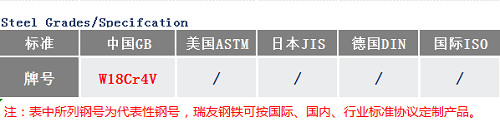 W18Cr4V高速鋼價(jià)格_蘇州瑞友鋼鐵.png W18Cr4V高速鋼價(jià)格_蘇州瑞友鋼鐵.png